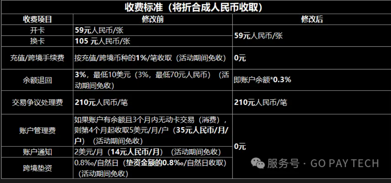 请输入图片描述